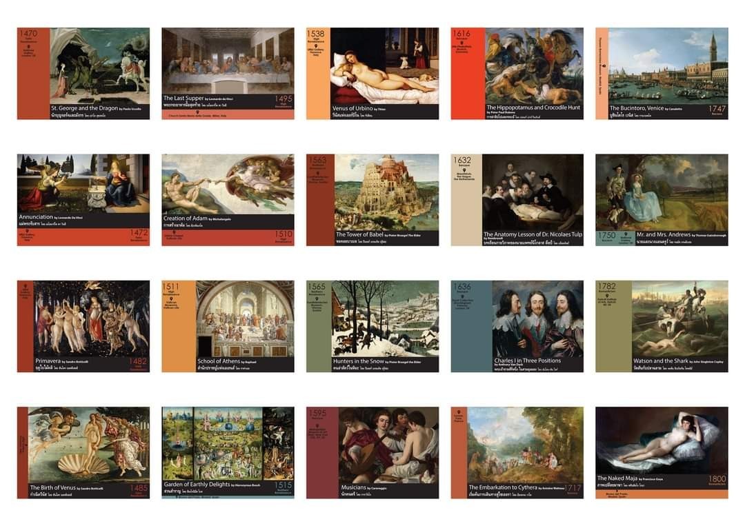 Flash Cards: World's Most Famous Paintings