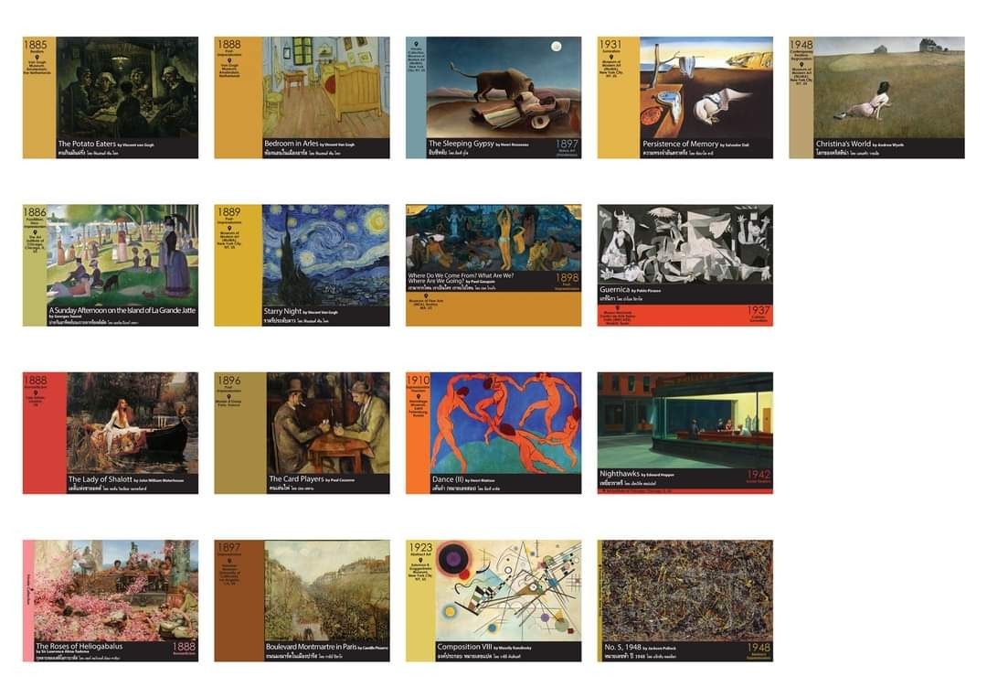 Flash Cards: World's Most Famous Paintings