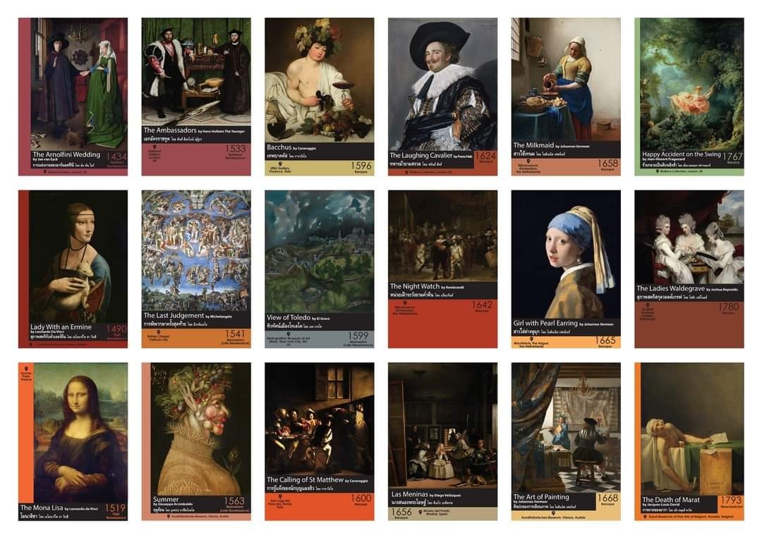 Flash Cards: World's Most Famous Paintings