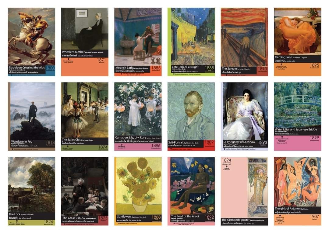 Flash Cards: World's Most Famous Paintings