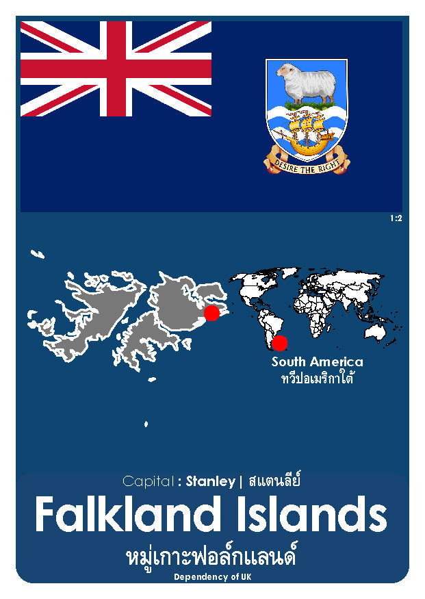 Flash Cards: Flags and Countries 2