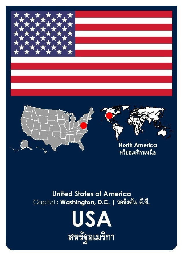 Flash Cards: Flags and Countries