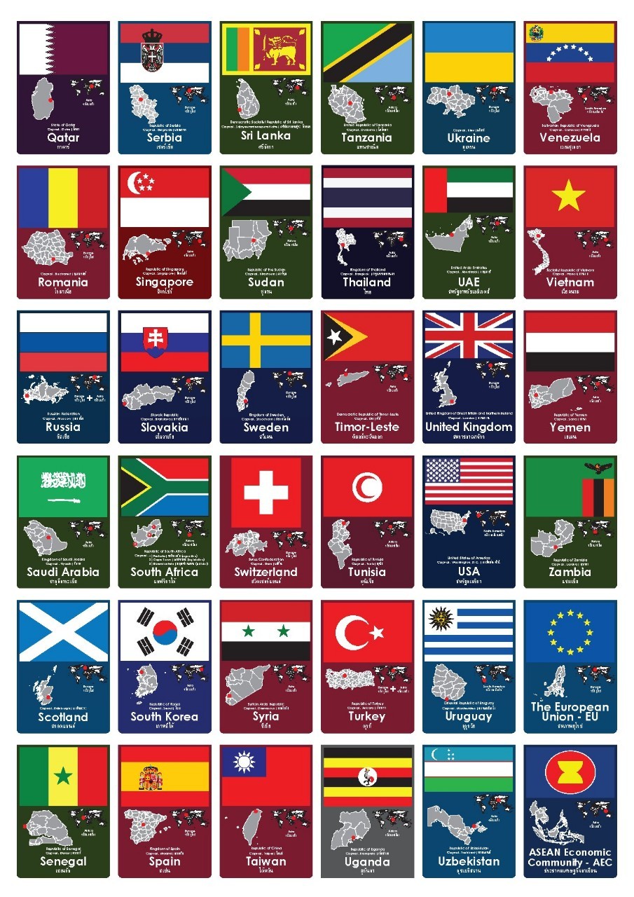 Flash Cards: Flags and Countries