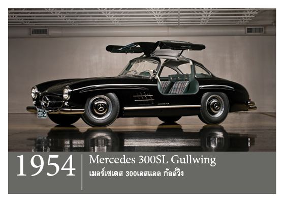 Flash Cards: World's Most Beautiful Cars