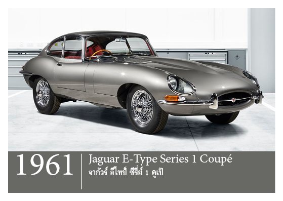 Flash Cards: World's Most Beautiful Cars