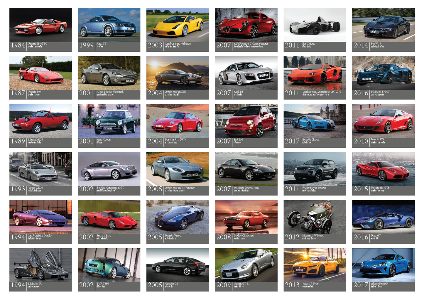 Flash Cards: World's Most Beautiful Cars