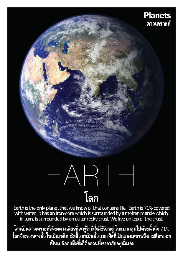 Flash Cards: Space Explorer