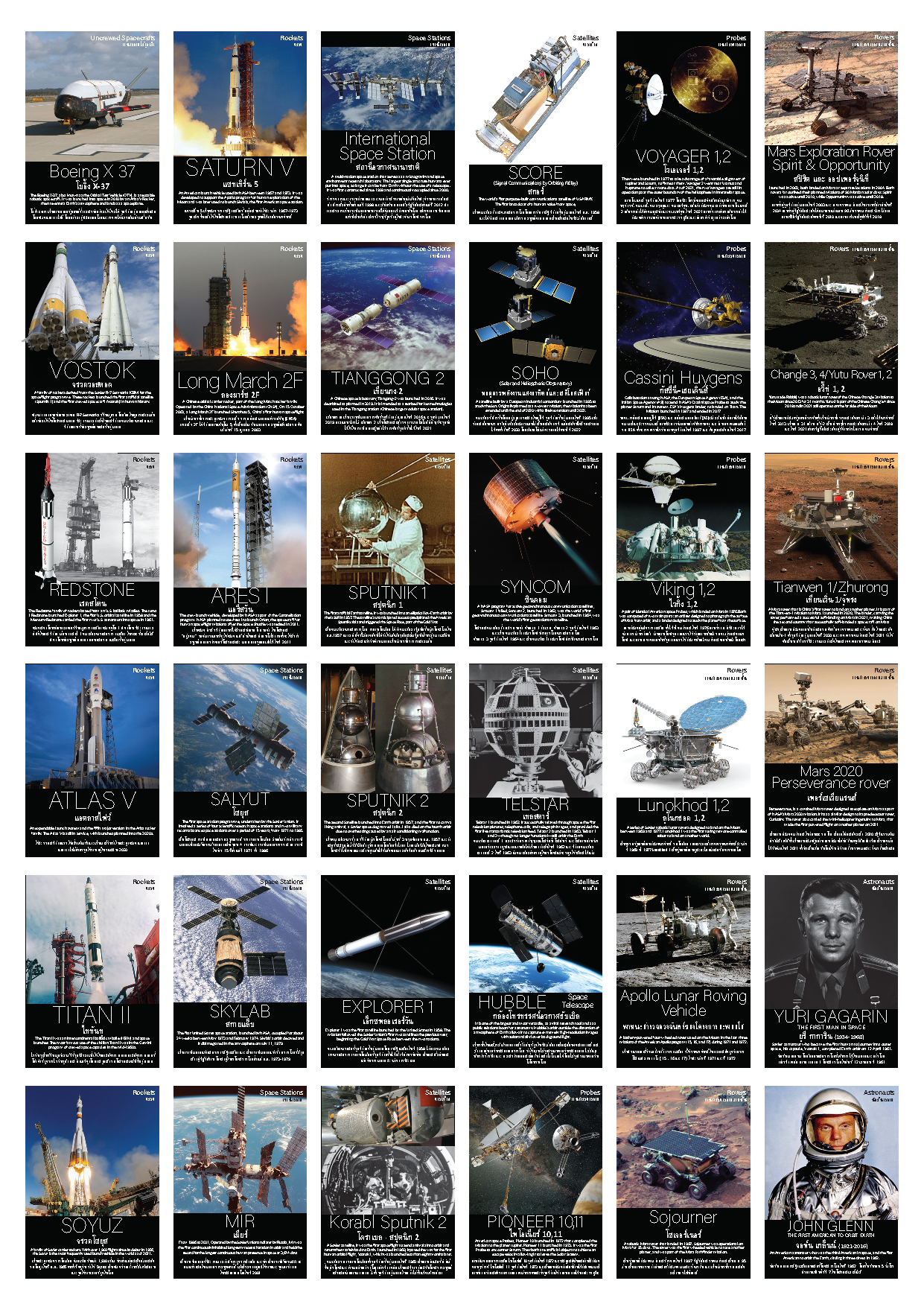 Flash Cards: Space Explorer