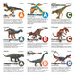 Toy Box Set: World of Dinosaurs