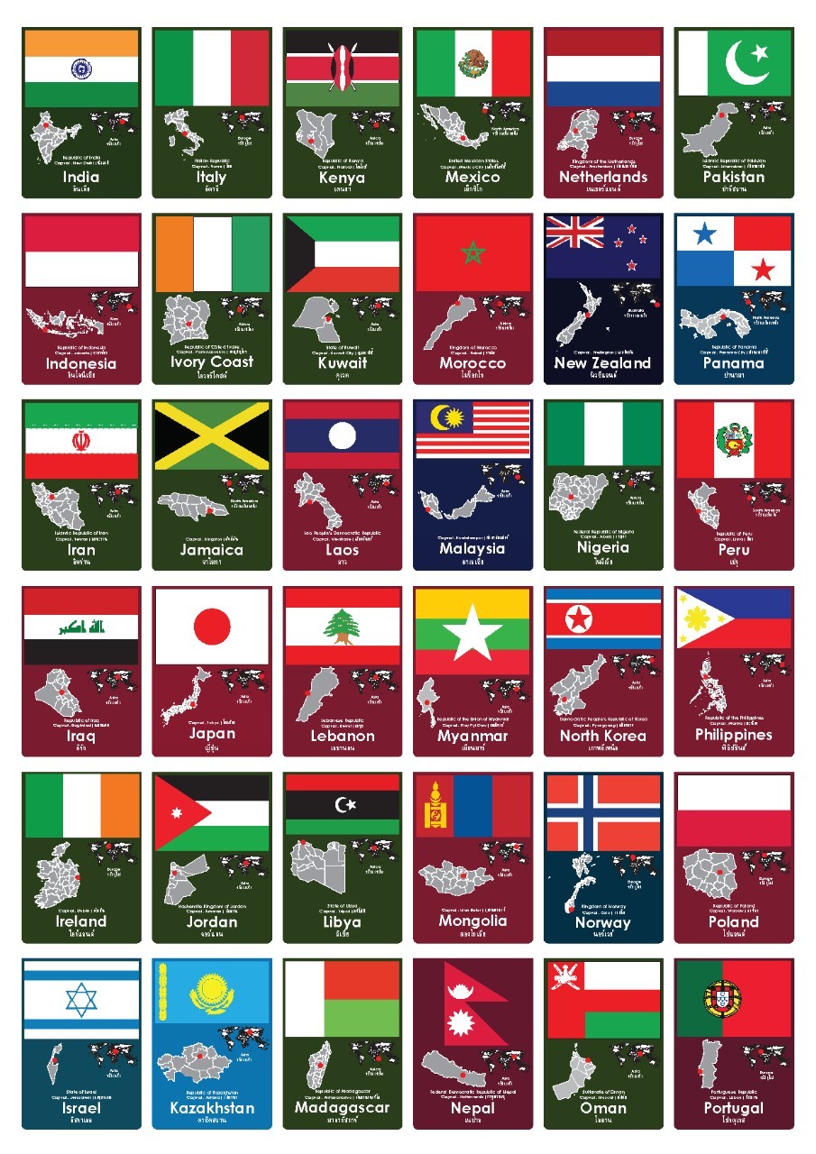 Flash Cards:  Flags and Countries