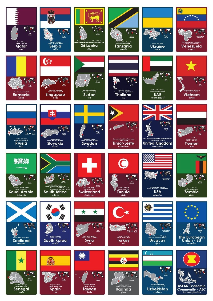 Flash Cards:  Flags and Countries