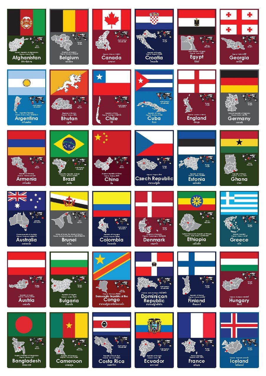 Flash Cards:  Flags and Countries