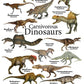 4-page Posters: World of Dinosaurs