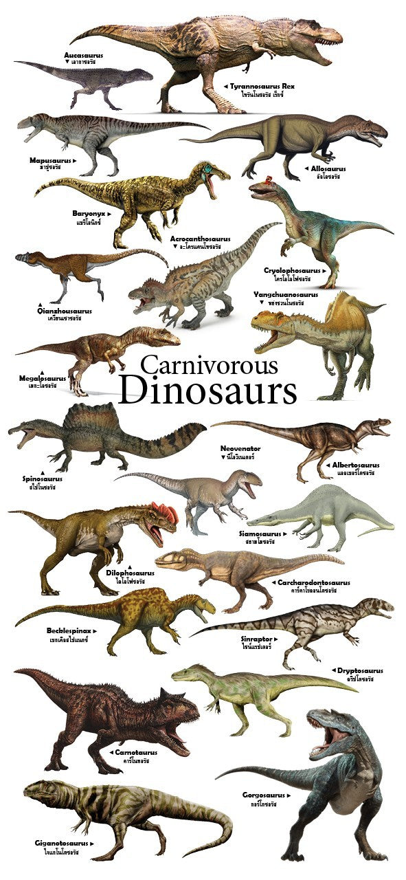 4-page Posters: World of Dinosaurs