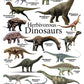 4-page Posters: World of Dinosaurs