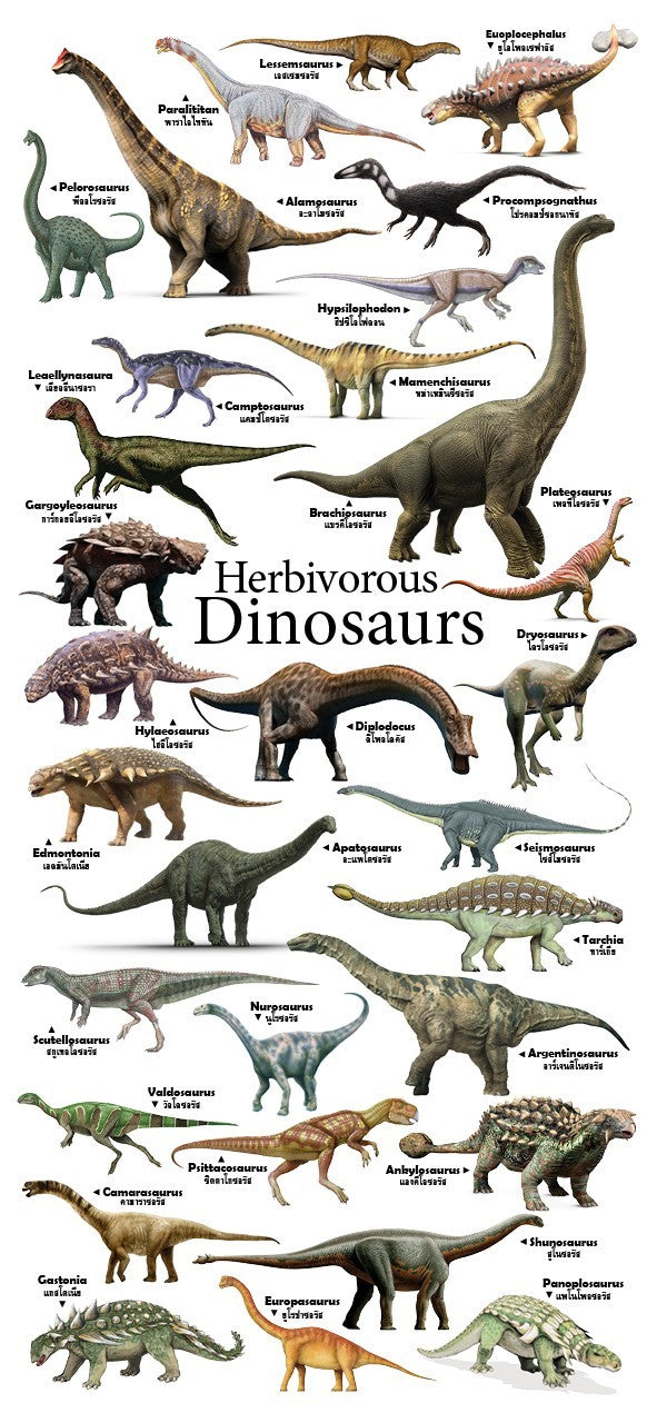 4-page Posters: World of Dinosaurs