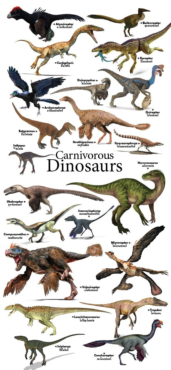 4-page Posters: World of Dinosaurs