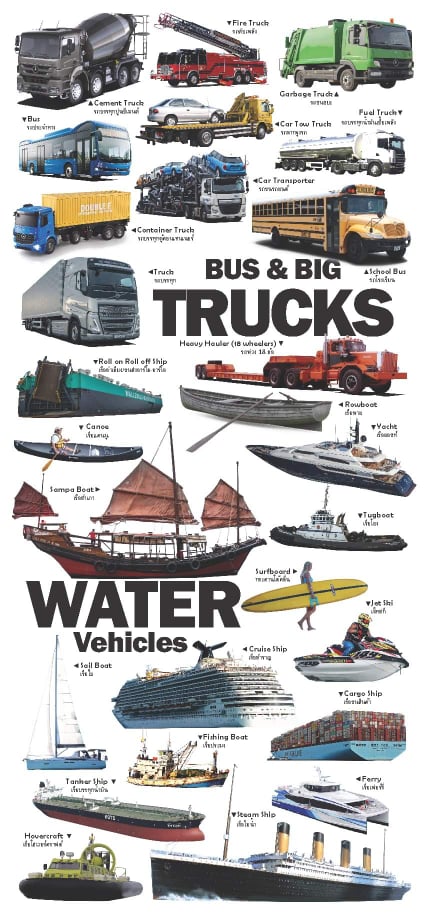 4-page Posters: Vehicles of the World